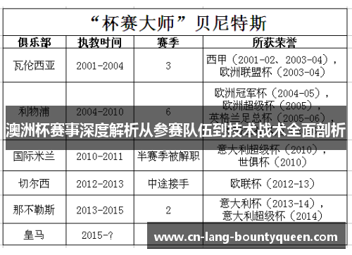 澳洲杯赛事深度解析从参赛队伍到技术战术全面剖析