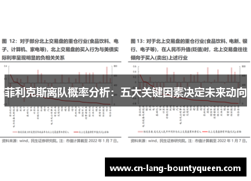 菲利克斯离队概率分析：五大关键因素决定未来动向