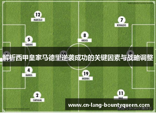 解析西甲皇家马德里逆袭成功的关键因素与战略调整