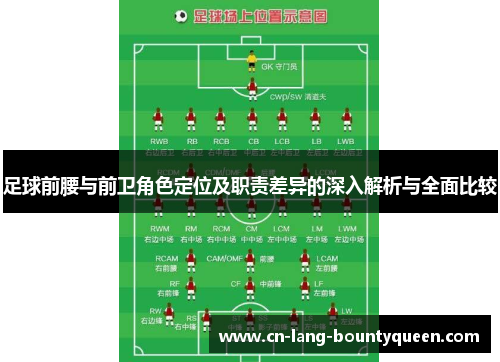 足球前腰与前卫角色定位及职责差异的深入解析与全面比较