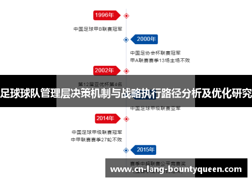 足球球队管理层决策机制与战略执行路径分析及优化研究