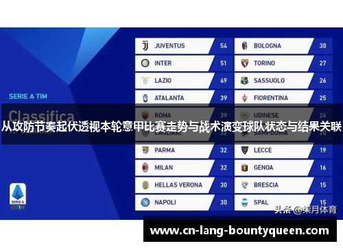 从攻防节奏起伏透视本轮意甲比赛走势与战术演变球队状态与结果关联