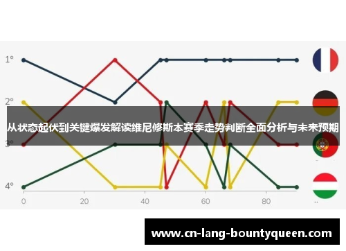 从状态起伏到关键爆发解读维尼修斯本赛季走势判断全面分析与未来预期